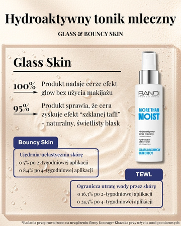 Bandi More than moist - Hydroaktywny tonik mleczny, 100 ml