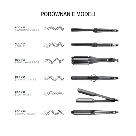 HH SIMONSEN Lokówka Rod Curling Iron VS3