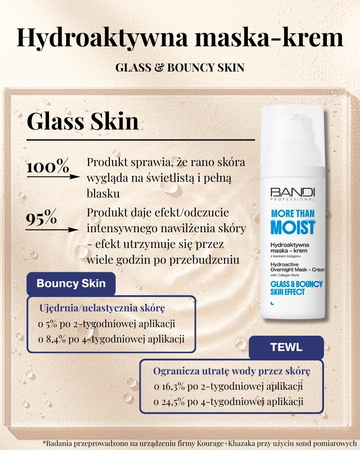 Bandi More than moist - Hydroaktywna maska-krem, 50 ml