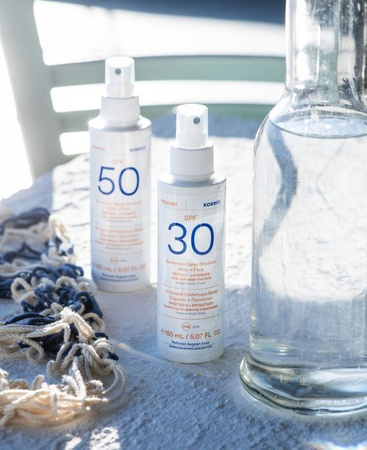 Korres YOGHURT emulsja ochronna do ciała i twarzy SPF30