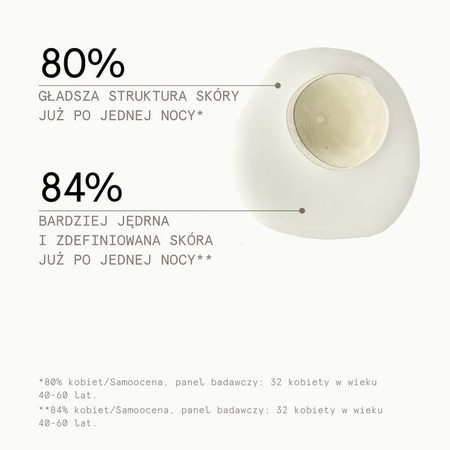 Korres Black Pine 4D BIO-SHAPELIFT Overnight Total Revival Serum