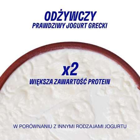 Korres Greek Smart Yoghurt krem intensywnie nawilżający skóra sucha, 40 ml
