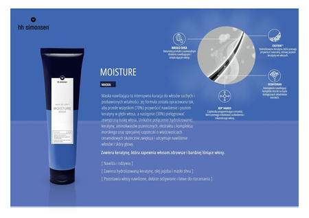 HH SIMONSEN Nawilżająca Maska Do Włosów, 250 ml