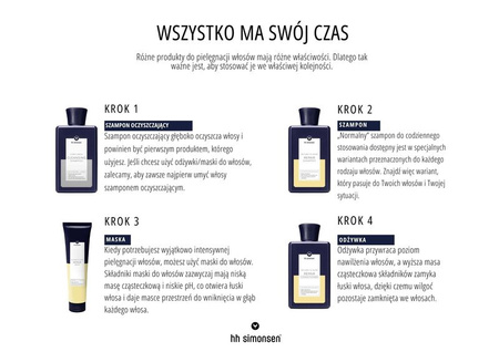 HH SIMONSEN Nawilżający Szampon Do Włosów, 250 ml