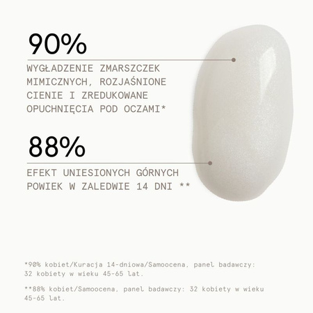 Korres Black Pine Serum super liftingujące pod oczy