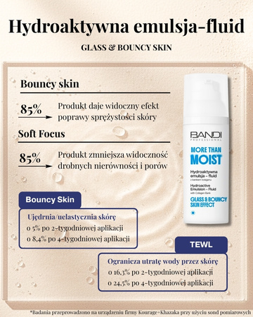 Bandi More than moist - Pro Hydroaktywna emulsja-fluid, 50 ml