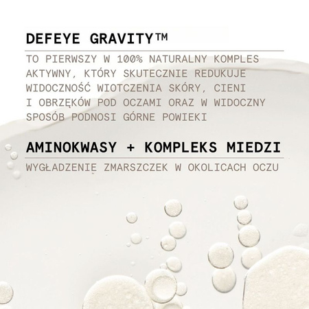 Korres Black Pine Serum super liftingujące pod oczy