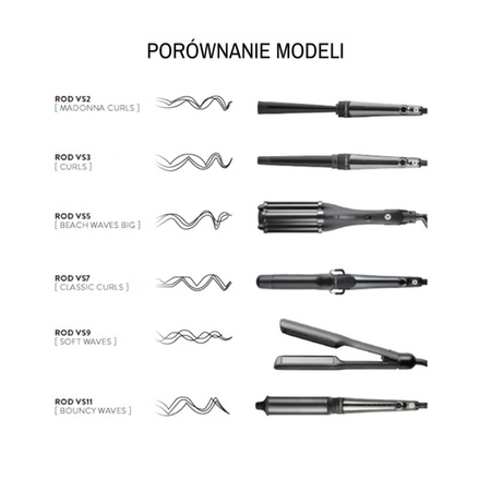 HH SIMONSEN Lokówka Rod Curling Iron VS5