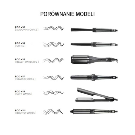 HH SIMONSEN Lokówka Rod Curling Iron VS9