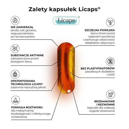 Twój Cel to CURCUMIN CARE 60 kapsułek