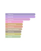 Gulf Orchid Woda perfumowana dla mężczyzn El Capitan Legacy, 100 ml
